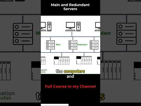 What Are TPC Ports And Why Are They Important?